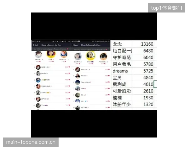 我们今天在体育平台看到的“真”4K直播，有多少是在VVC硬件加速缺席下、靠高码率硬撑的伪命题？